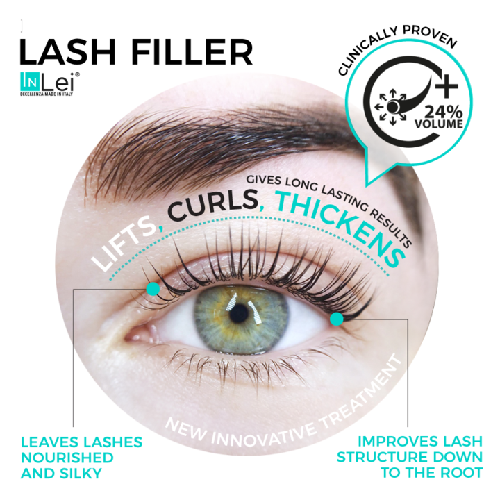 InLei ripsmete lamineerimine koolutamine lash lift